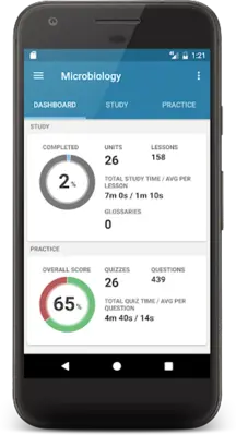Microbiology android App screenshot 5